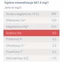 Woda Mineralna Cisowianka Gazowana Zgrzewka 12x0,5L