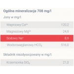 Woda mineralna Cisowianka Perlage musująca zgrzewka 6x0,7 L