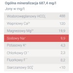 Woda Mineralna Cisowianka Lekko Gazowana Zgrzewka 6x1,5L